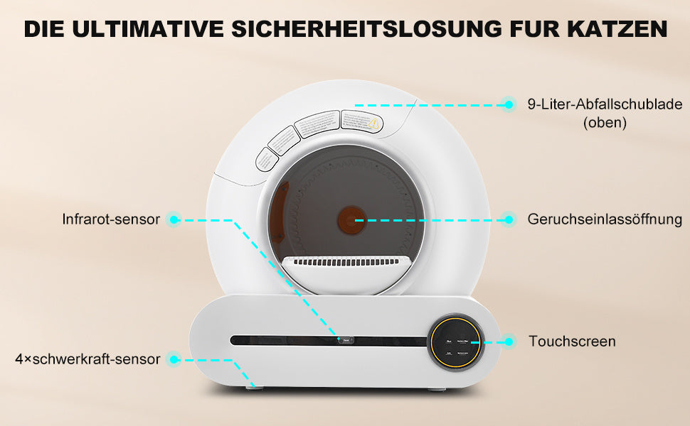 Katzentoilette Fur Die Reinigung Aus Kunststoff