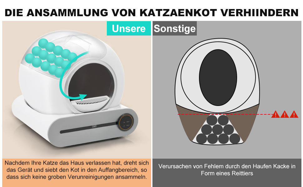 Katzentoilette Fur Die Reinigung Aus Kunststoff