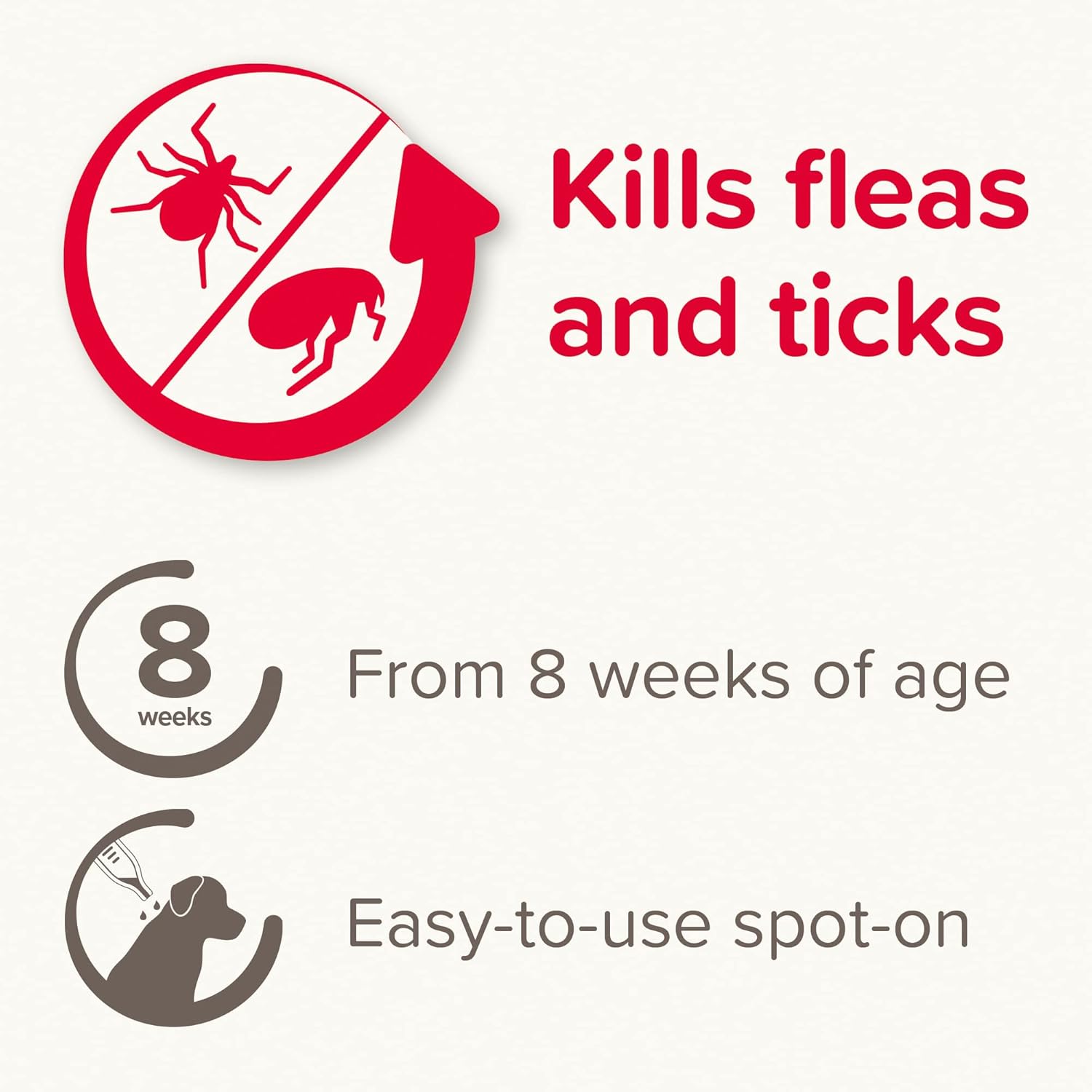 Beaphar | FIPROtec Spot-On for Extra Large Dogs (40–60kg) | Kills Fleas & Ticks | Vet Strength Treatment | 4 Pipettes
