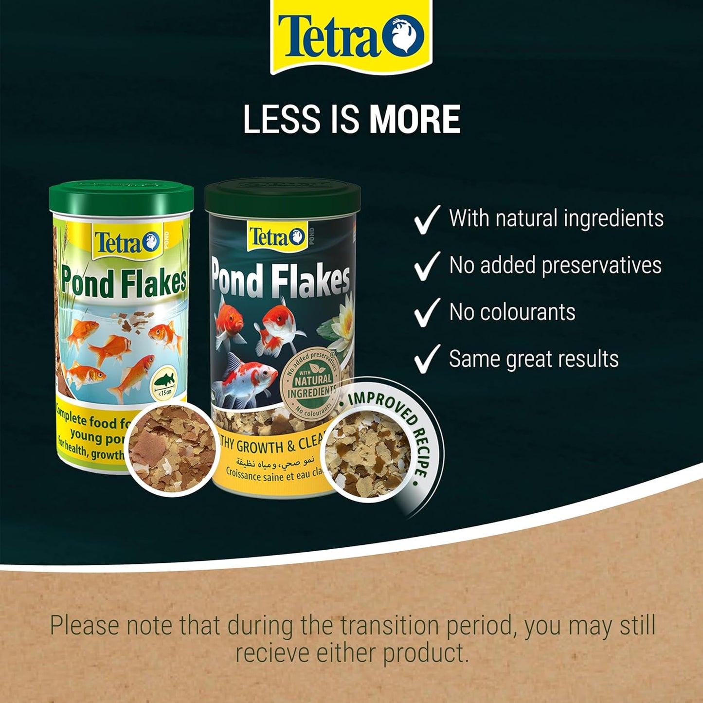 Tetra Pond Flakes, Complete Fish Food for Small and Young Pond Fish, 1 Litre