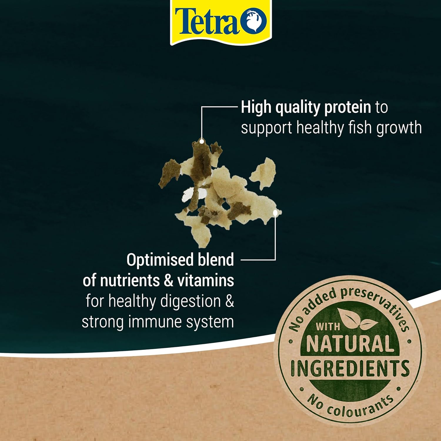Tetra Pond Flakes, Complete Fish Food for Small and Young Pond Fish, 1 Litre